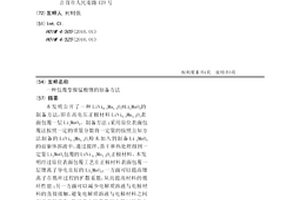 包覆型镍锰酸锂的制备方法