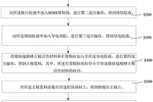 双辊连续辊压装置、锂电池及其正极片的制造方法