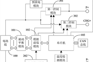 大功率多串并锂电池保护系统