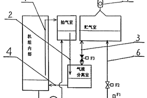 溴化锂机组的无真空泵自动排气装置