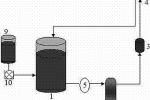 锂电池铜箔防氧化液补给系统