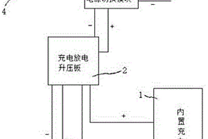 指纹锁内置锂电和外置普通电池的双供电系统