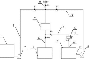 锂电池镍钴锰三元前驱体洗涤系统