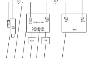 应用于锂离子方壳电池的闭环控制激光功率的装置