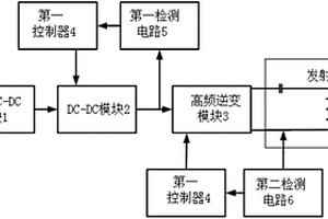 采用全固态薄膜锂电池的背包内嵌储能装置无线充电系统