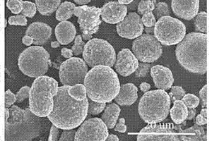 钙钛矿型氧化物包覆高镍层状氧化物锂电正极材料及其制备方法