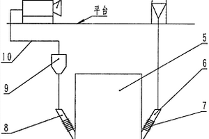 锂电池粉料上料系统
