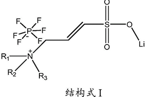非水电解液及其锂离子电池