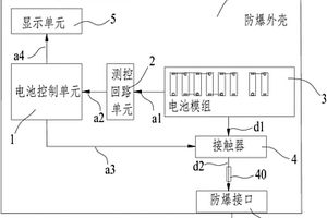 锂电池系统