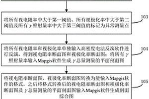 基于γ总量及高密度电法测量下的伟晶岩锂矿的圈定方法