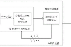 锂电池状态估计方法及系统