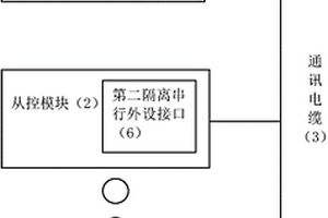 简化的高压智能锂电池管理系统