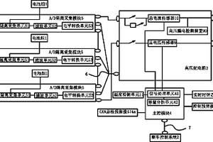磷酸铁锂电池管理系统