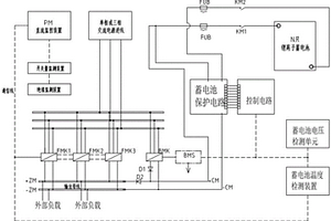 锂离子蓄电池电力及通信用直流电源系统