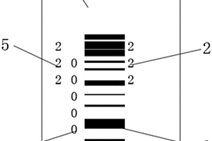 带数字及条形码的锂电池终止胶带