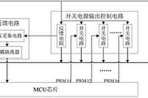 新能源汽车的锂电池组充电器