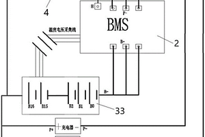 可预加热的新型锂电池组