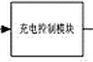 新型锂电池充电器