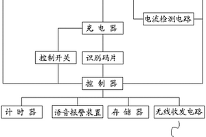 锂电池充电远程综合控制装置