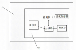 可机洗的锂电池加热服