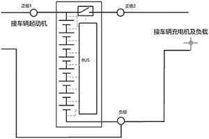 车用启动锂电池系统