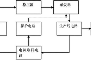 锂电池生产线电路自动保护装置