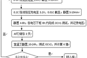 磷酸铁锂电芯低电自耗电筛选方法