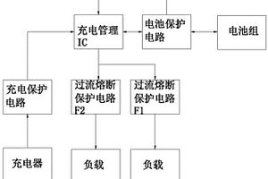 锂离子电池组充放电保护电路
