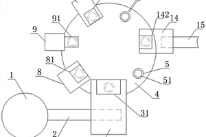 锂电池盖帽焊接压花一体机