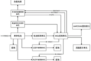无人机锂电池单电池智能管理电路及MCU控制器