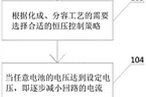 锂离子动力电池串联化成分容的恒压控制方法及系统