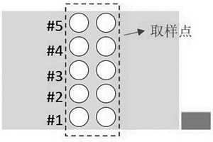 锂离子电池电解液浸润判断方法