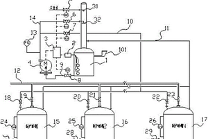 六氟磷酸锂副产酸及酸气的收集装置