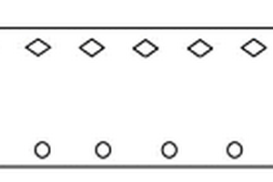 锂电池隔膜