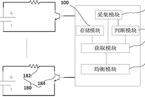 磷酸铁锂电池组的被动均衡系统