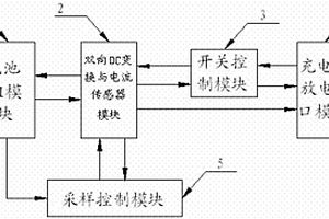 充电与放电双向式电动自行车锂电池包