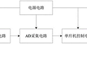 锂电池过压欠压保护电路