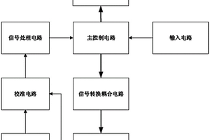 锂电池内阻检测电路