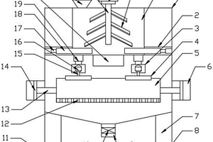 锂电池生产用粉碎装置