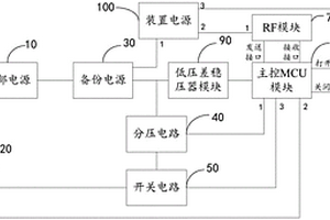 锂电池备电电路的检测装置和方法