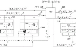 用于锂电材料烧结的新型燃气辊道窑炉