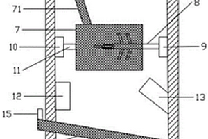 用于石墨锂电池负极材料的粉碎装置