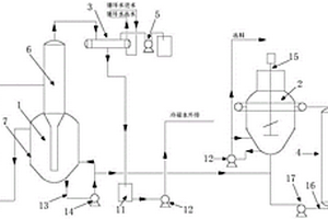 电池级氢氧化锂连续冷却结晶系统