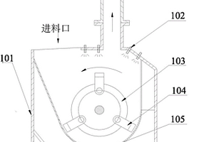用于报废锂离子动力电池的破碎装置