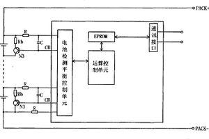 动力锂离子电池的均衡电路