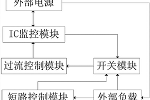 锂离子电池的过流短路保护电路