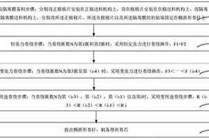 改善电芯高温充放电膨胀变形的卷绕方法及锂电池制备方法
