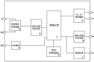 钛酸锂电池管理芯片