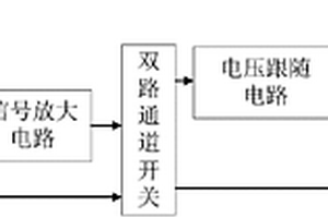 动力锂电池化成柜充放电恒流控制信号输出电路