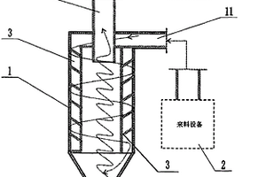 锂电池负极粉体材料球化整形设备